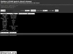 Sites similar to lidarview.com