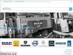 Sites similar to lideravto.ru