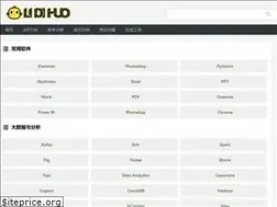 Sites similar to lidihuo.com