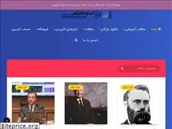 Sites similar to lidomaforex.com