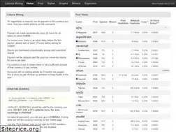 Sites similar to lidonia.com