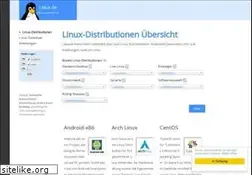 Sites similar to lidux.de