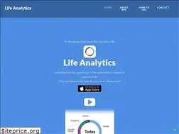 Sites similar to life-ana.com