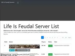 Sites similar to life-is-feudal.org