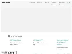 Sites similar to life-stream.tv