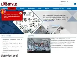 Sites similar to life-stylecasted.com