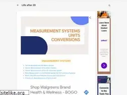 Sites similar to life30on.blogspot.com