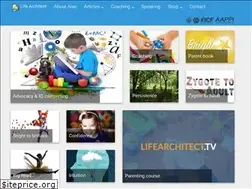 Sites similar to lifearchitect.com.au
