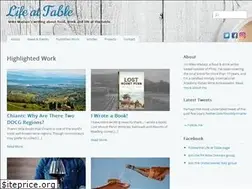 Sites similar to lifeattable.com