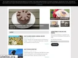 Sites similar to lifeatthezoo.com