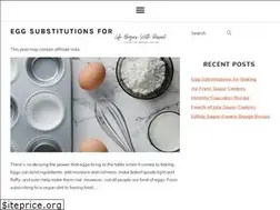 Sites similar to lifebeginswithdessert.com