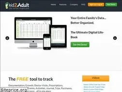 Sites similar to lifebetterorganized.com