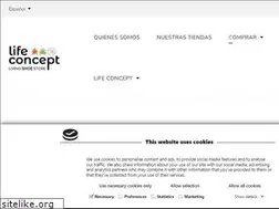Sites similar to lifeconcept.com
