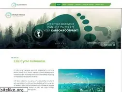 Sites similar to lifecycleindonesia.com