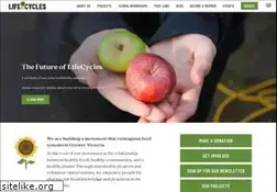 Sites similar to lifecyclesproject.ca