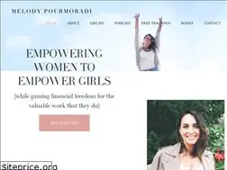 Sites similar to lifeevolutionscoaching.com