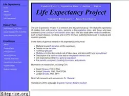 Sites similar to lifeexpectancy.org