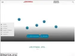 Sites similar to lifefitness.ru