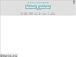 Sites similar to lifehack-analyzer.com