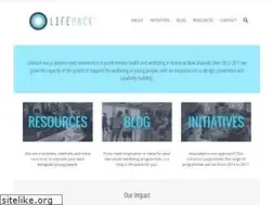 Sites similar to lifehackhq.co