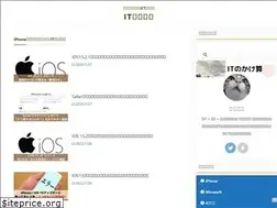 Sites similar to lifehacktivist.com