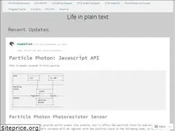 Sites similar to lifeinplaintextblog.wordpress.com