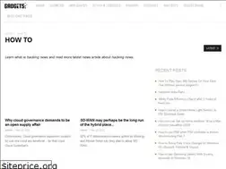 Sites similar to lifeinsurancequotesabc.xyz