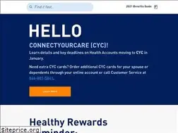 Sites similar to lifeisbetterinblue.com