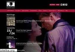Sites similar to lifelinetheatre.com
