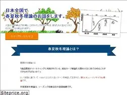 Sites similar to lifelogic.asia