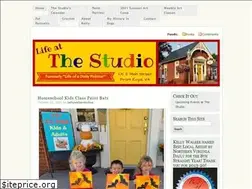 Sites similar to lifeofadailypainter.com