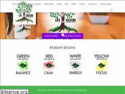 Sites similar to lifeofkratom.com