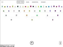 Sites similar to lifeplaysim.com