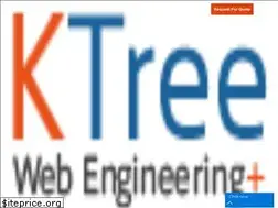 Sites similar to liferaydeveloper.com