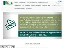 Sites similar to liferooms.org