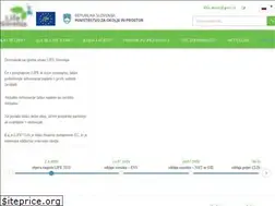 Sites similar to lifeslovenija.si
