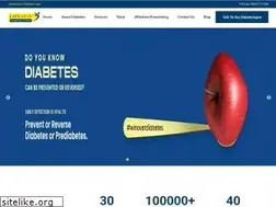 Sites similar to lifespanindia.com