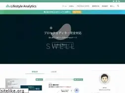 Sites similar to lifestyle-analytics.com
