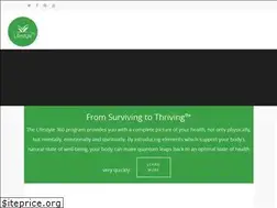 Sites similar to lifestyle360.co