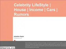 Sites similar to lifestyle360s.blogspot.com