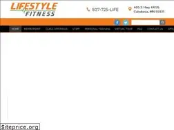 Sites similar to lifestylefitmn.com