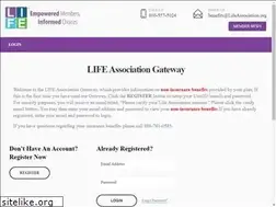 Sites similar to lifestyleinnovations.org