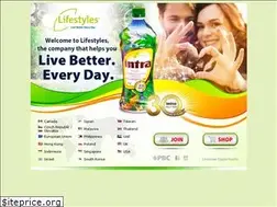 Sites similar to lifestyles.net