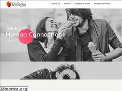 Sites similar to lifestylesglobal.com