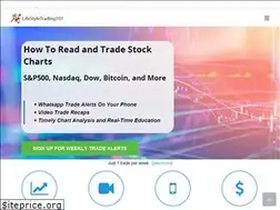 Sites similar to lifestyletrading101.com