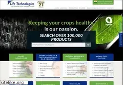Sites similar to lifetechindia.com