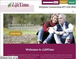 Sites similar to lifetime-resources.org