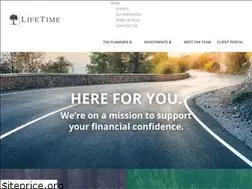 Sites similar to lifetimeasset.com