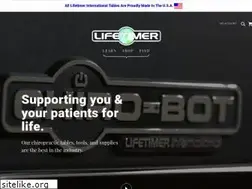 Sites similar to lifetimerint.com