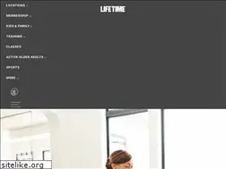 Sites similar to lifetimetotalhealth.com